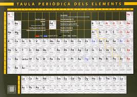 TAULA PERIODICA ELEMENTS - DIN A4